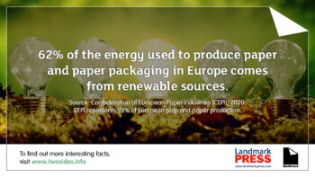 Paper Production and Sustainable Forests